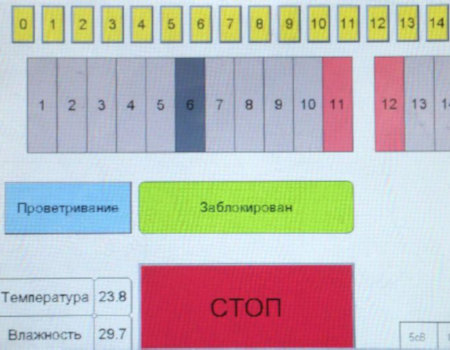 Пульт стеллажей с электронным управлением